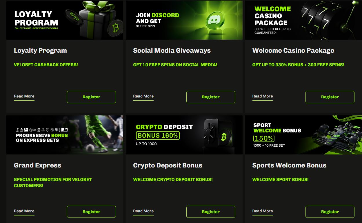 Velobet Casino Promotions